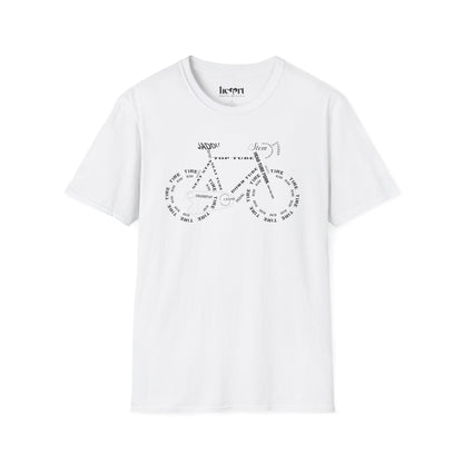 Bicycle Anatomy